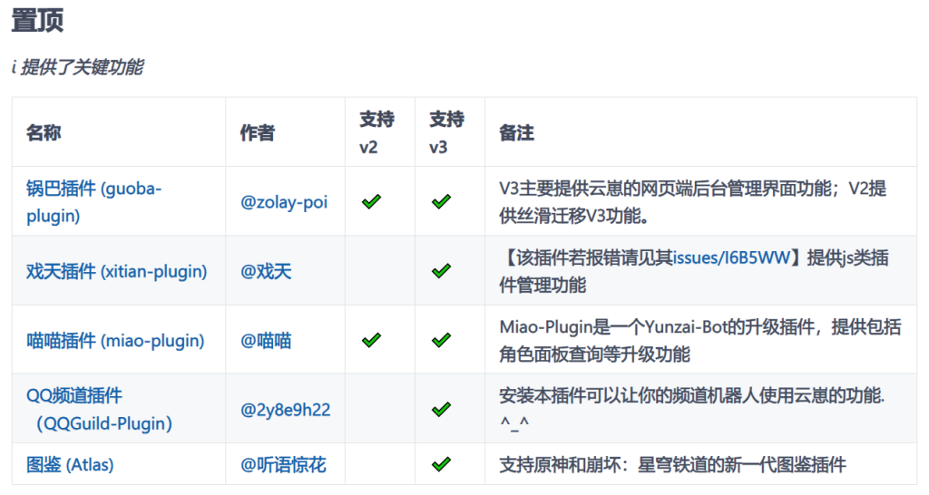 安卓Termux搭建QQ机器人云崽（Yunzai-Bot），可使用ChatGPT插图22