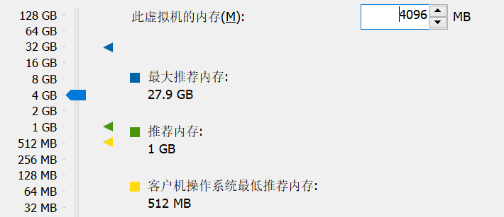VMware Workstation 安装 Centos 7 64位插图7