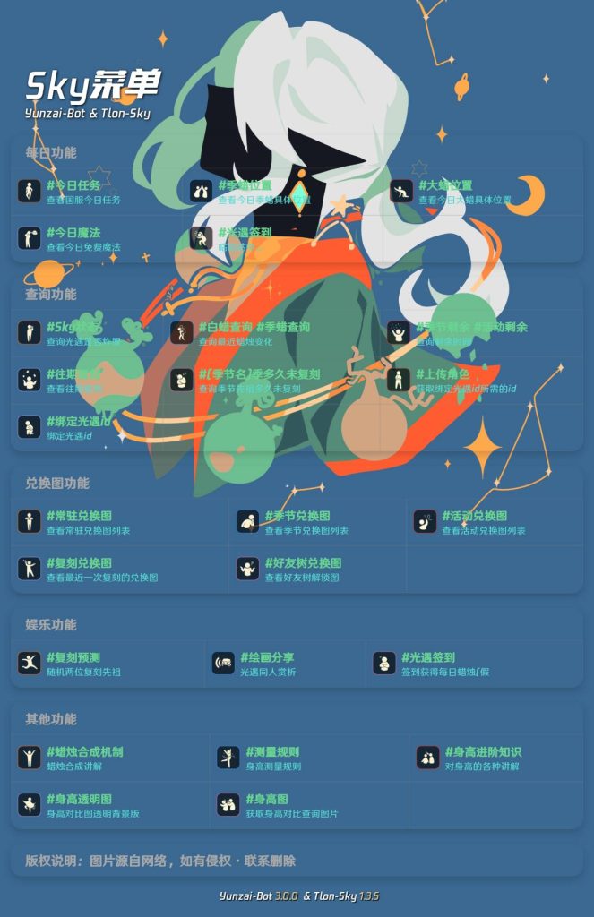 Yunzai-Bot 说明书插图27