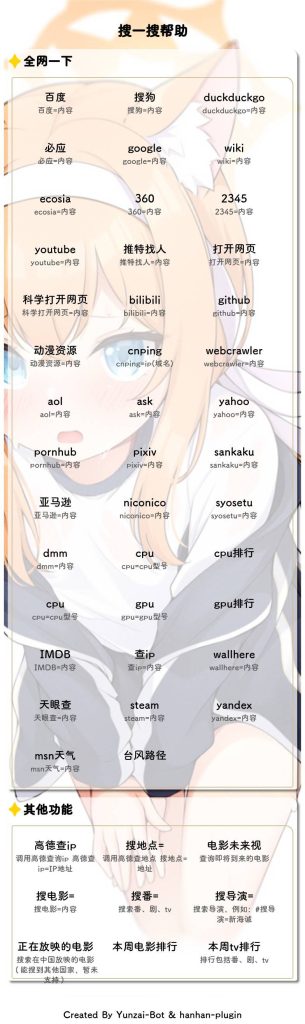 Yunzai-Bot 说明书插图9