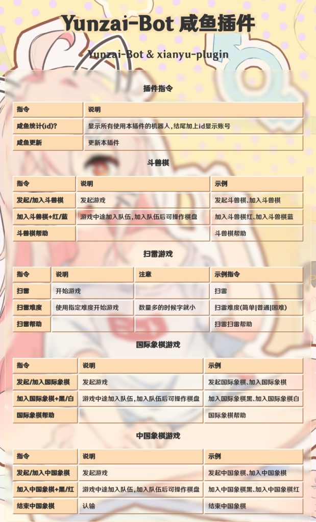 Yunzai-Bot 说明书插图31