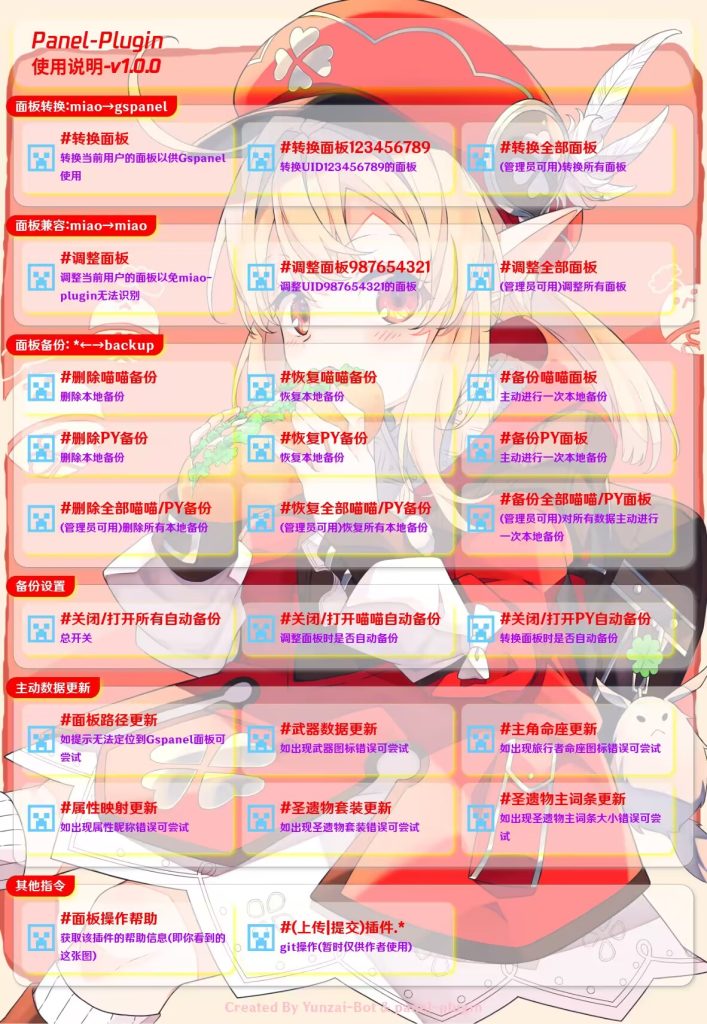 Yunzai-Bot 说明书插图26