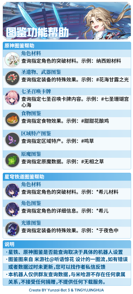 Yunzai-Bot 说明书插图2